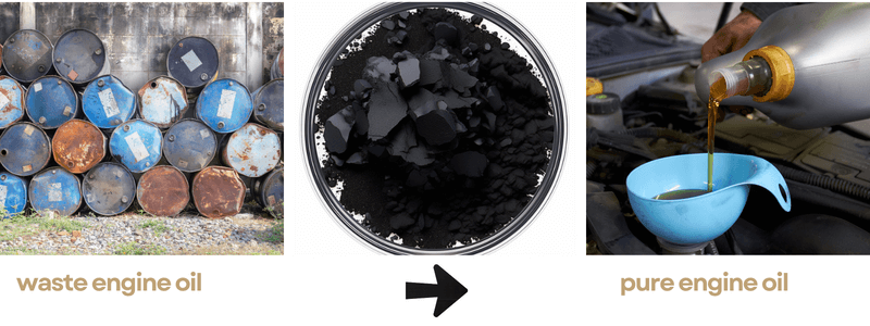 активированный уголь для регенерации моторного масла